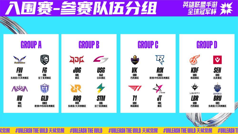 想留在皇家 想留在皇家