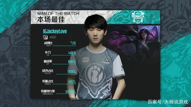 推进